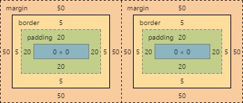 Separate images with 150px gap of padding+border+margin.