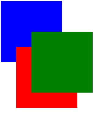 3 overlapping squares; red, blue, green.