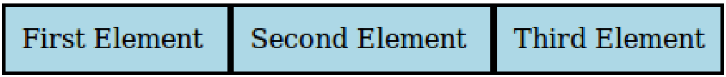 3 horizontal rectangles; First Element, Second Element, Third Element.